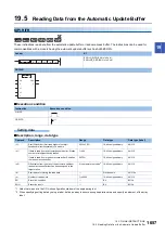 Preview for 1659 page of Mitsubishi Electric MELSEC iQ-R Series Programming Manual