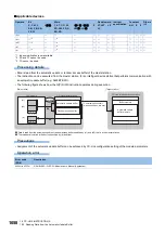 Preview for 1660 page of Mitsubishi Electric MELSEC iQ-R Series Programming Manual