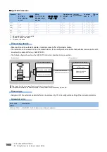 Preview for 1662 page of Mitsubishi Electric MELSEC iQ-R Series Programming Manual