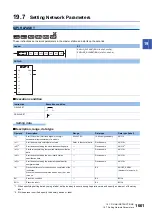 Preview for 1663 page of Mitsubishi Electric MELSEC iQ-R Series Programming Manual