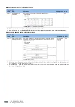 Preview for 1666 page of Mitsubishi Electric MELSEC iQ-R Series Programming Manual