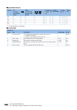 Preview for 1670 page of Mitsubishi Electric MELSEC iQ-R Series Programming Manual