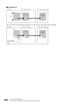 Preview for 1672 page of Mitsubishi Electric MELSEC iQ-R Series Programming Manual