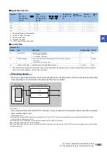 Preview for 1685 page of Mitsubishi Electric MELSEC iQ-R Series Programming Manual