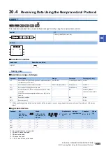 Preview for 1687 page of Mitsubishi Electric MELSEC iQ-R Series Programming Manual