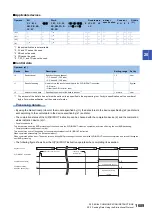 Preview for 1691 page of Mitsubishi Electric MELSEC iQ-R Series Programming Manual