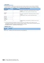 Preview for 1692 page of Mitsubishi Electric MELSEC iQ-R Series Programming Manual