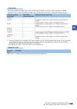 Preview for 1695 page of Mitsubishi Electric MELSEC iQ-R Series Programming Manual