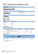 Preview for 1696 page of Mitsubishi Electric MELSEC iQ-R Series Programming Manual