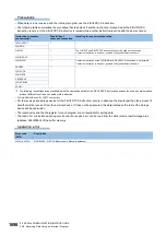 Preview for 1700 page of Mitsubishi Electric MELSEC iQ-R Series Programming Manual