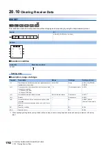 Preview for 1704 page of Mitsubishi Electric MELSEC iQ-R Series Programming Manual