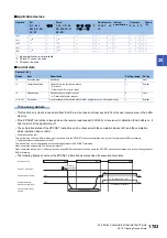 Preview for 1705 page of Mitsubishi Electric MELSEC iQ-R Series Programming Manual