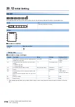 Preview for 1712 page of Mitsubishi Electric MELSEC iQ-R Series Programming Manual