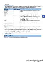 Preview for 1715 page of Mitsubishi Electric MELSEC iQ-R Series Programming Manual