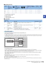 Preview for 1717 page of Mitsubishi Electric MELSEC iQ-R Series Programming Manual