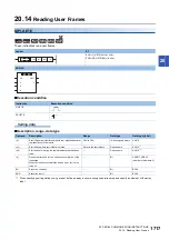 Preview for 1719 page of Mitsubishi Electric MELSEC iQ-R Series Programming Manual