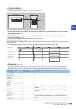 Preview for 1721 page of Mitsubishi Electric MELSEC iQ-R Series Programming Manual