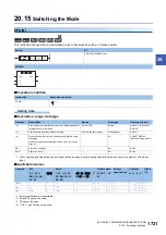 Preview for 1723 page of Mitsubishi Electric MELSEC iQ-R Series Programming Manual