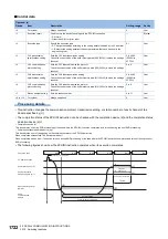 Preview for 1724 page of Mitsubishi Electric MELSEC iQ-R Series Programming Manual