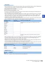 Preview for 1725 page of Mitsubishi Electric MELSEC iQ-R Series Programming Manual