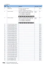 Preview for 1744 page of Mitsubishi Electric MELSEC iQ-R Series Programming Manual