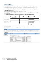 Preview for 1746 page of Mitsubishi Electric MELSEC iQ-R Series Programming Manual