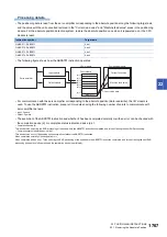 Preview for 1769 page of Mitsubishi Electric MELSEC iQ-R Series Programming Manual