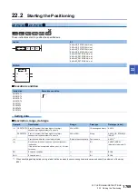 Preview for 1771 page of Mitsubishi Electric MELSEC iQ-R Series Programming Manual