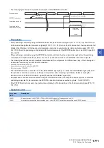 Preview for 1773 page of Mitsubishi Electric MELSEC iQ-R Series Programming Manual