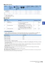 Preview for 1775 page of Mitsubishi Electric MELSEC iQ-R Series Programming Manual