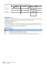 Preview for 1776 page of Mitsubishi Electric MELSEC iQ-R Series Programming Manual