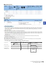 Preview for 1781 page of Mitsubishi Electric MELSEC iQ-R Series Programming Manual