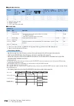 Preview for 1784 page of Mitsubishi Electric MELSEC iQ-R Series Programming Manual