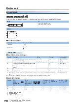 Preview for 1786 page of Mitsubishi Electric MELSEC iQ-R Series Programming Manual