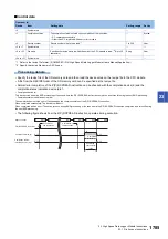 Preview for 1787 page of Mitsubishi Electric MELSEC iQ-R Series Programming Manual