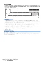 Preview for 1788 page of Mitsubishi Electric MELSEC iQ-R Series Programming Manual