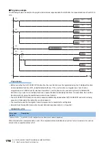 Preview for 1792 page of Mitsubishi Electric MELSEC iQ-R Series Programming Manual