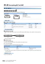 Preview for 1820 page of Mitsubishi Electric MELSEC iQ-R Series Programming Manual