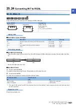 Preview for 1823 page of Mitsubishi Electric MELSEC iQ-R Series Programming Manual