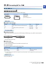 Preview for 1825 page of Mitsubishi Electric MELSEC iQ-R Series Programming Manual