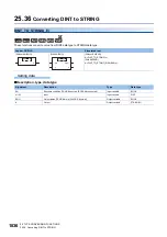 Preview for 1838 page of Mitsubishi Electric MELSEC iQ-R Series Programming Manual