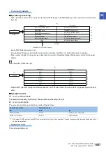 Preview for 1839 page of Mitsubishi Electric MELSEC iQ-R Series Programming Manual