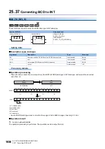 Preview for 1840 page of Mitsubishi Electric MELSEC iQ-R Series Programming Manual