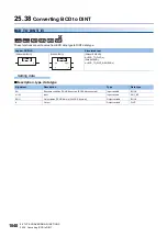 Preview for 1842 page of Mitsubishi Electric MELSEC iQ-R Series Programming Manual