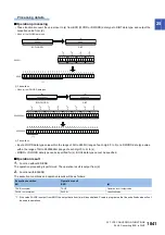 Preview for 1843 page of Mitsubishi Electric MELSEC iQ-R Series Programming Manual