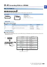 Preview for 1853 page of Mitsubishi Electric MELSEC iQ-R Series Programming Manual