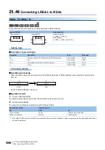 Preview for 1860 page of Mitsubishi Electric MELSEC iQ-R Series Programming Manual