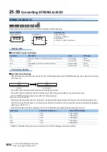 Preview for 1876 page of Mitsubishi Electric MELSEC iQ-R Series Programming Manual