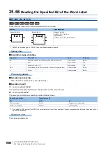 Preview for 1888 page of Mitsubishi Electric MELSEC iQ-R Series Programming Manual