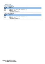 Preview for 1900 page of Mitsubishi Electric MELSEC iQ-R Series Programming Manual